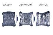 دومین کمیته سنجش و پایش کیفیت مجتمع بیمارستانی امام خمینی (ره) در سال 96 برگزار شد