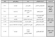 برنامه زمانبندی حضور مدیران در میز خدمت