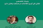 وبینار نقش فن آوری اطلاعات در صنعت پخش دارو، برگزار می شود