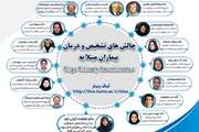 وبینار چالش های تشخیص و درمان بیماران مبتلا به Urge Urinary Incontinence برگزار می شود