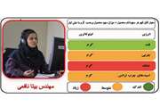 آشنایی با مشخصات برچسب محصولات داخلی و نشانگر رنگی ویژه دانش آموزان مدرسه کوثر