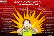 توصیه‌ها و پیام‌های آموزشی چهارشنبه‌سوری و حوادث ترافیکی