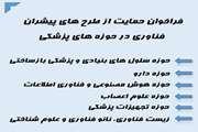 فراخوان حمایت از طرحهای پیشران فناوری در حوزه های پزشکی دانشگاه علوم پزشکی تهران در سال 1402