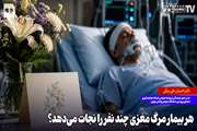 هر بیمار مرگ مغزی چند نفر را نجات می‌دهد؟