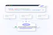 تگ Canonical چیست و چه زمانی باید از آن استفاده کنیم؟