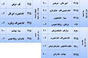 تیم های راه یافته به مرحله نیمه نهایی مسابقات والیبال جام لیله القدر مشخص شدند