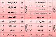 تیم های راه یافته به مرحله نیمه نهایی مسابقات فوتسال جام لیله القدر مشخص شد 
