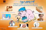 تهیه پوستر آموزشی روشهای پیشگیری از بیماری آنفلوآنزا نوع A  توسط دانشجویان دانشکده پرستاری و مامایی