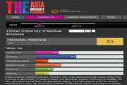 Tehran University of Medical Sciences ranks 83 rd in THE 2014 ranking report