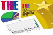 THE-QS Release Top World University Rankings for 2009; TUMS-UT Rank 368