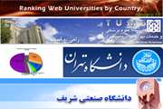 Webometric Ranking of World Universities for January 2010; TUMS Ranks 2nd Nationally, 1266 Internationally