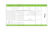 برنامه های سمینار آسم وآلرژی در بیمارستان بهرامی