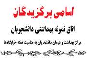 هفته بزرگداشت خوابگاه ها / اعلام اسامی ساکنین اتاق های نمونه دانشجویی در سال 94