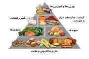 توصیه های کارشناس تغذیه شبکه بهداشت و درمان اسلامشهر به مادران باردار لاغر و با وزن پایین