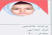 اسامی فرزندان ممتاز پرسنل بیمارستان فیروزگر 1