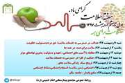 گزارشی از پوشش گسترده ارائه خدمات درمانی مجتمع بیمارستانی امام خمینی (ره)