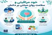روز چهارم هفته سلامت 1405؛ تأکید بر خودمراقبتی و سلامت روان مبتنی بر دانش