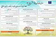  اعلام اولویت های پژوهشی 1405 معاونت توسعه مدیریت و برنامه ریزی منابع دانشگاه علوم پزشکی تهران