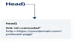 نحوه پیاده‌سازی تگ Canonical