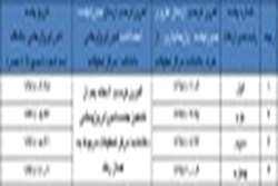 دکتر لاریجانی: جایزه بزرگ ابن سینا به یک استاد برجسته که در طول سال فعالیت چشمگیری در تعالی آموزش دارد اختصاص داده می شود