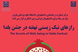 پنل مجازی دو زبانه رازهای نیک زیستی نهفته در جشن یلدا برگزار می شود
