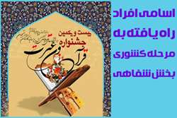 اسامی افراد راه‌یافته به مرحله کشوری بیست و یکمین جشنواره قرآنی دانشگاه‌های علوم پزشکی کشور در بخش شفاهی