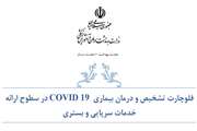 فلوچارت تشخیص و درمان بیماری COVID 19 در سطوح ارائه خدمات سرپایی و بستری