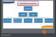 نخستین نشست سمن خیریه دانشکده توانبخشی برگزار شد