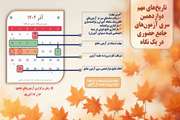 برگزاری دوازدهمین سری آزمون‌های جامع توجیهی بدو خدمت 