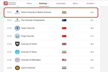 تامز برند: صعود درخشان مهندسی پزشکی دانشگاه علوم پزشکی تهران به جمع 51 تا 75 دانشگاه برتر جهان